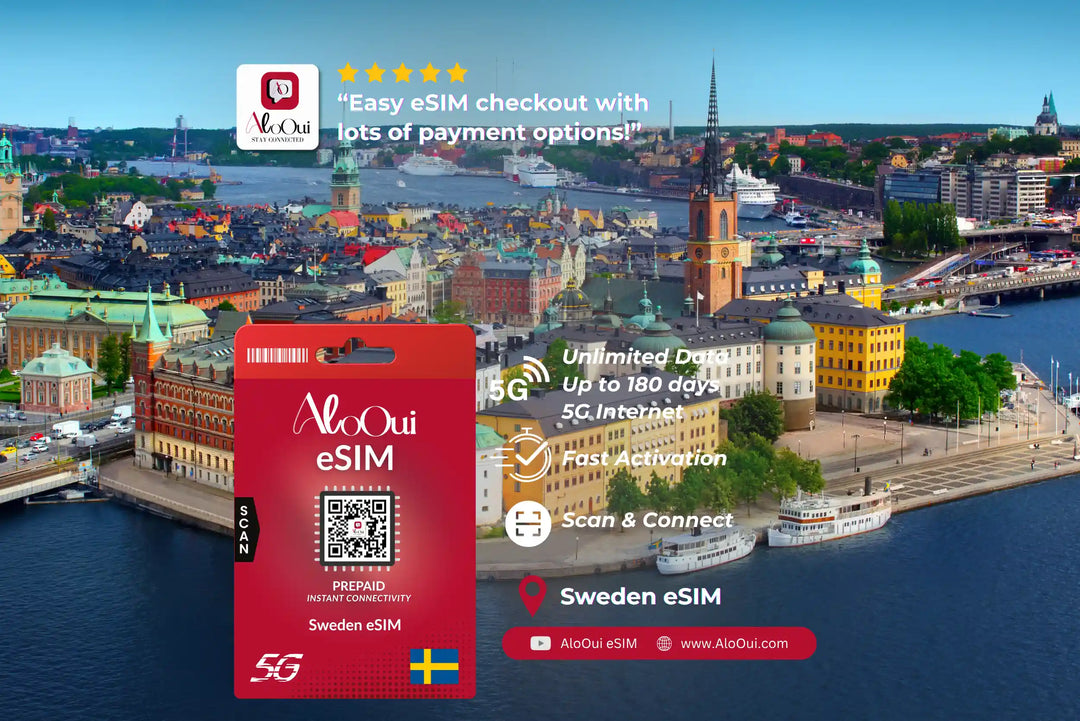 Sweden AloOui eSIM with a scenic cityscape in the background