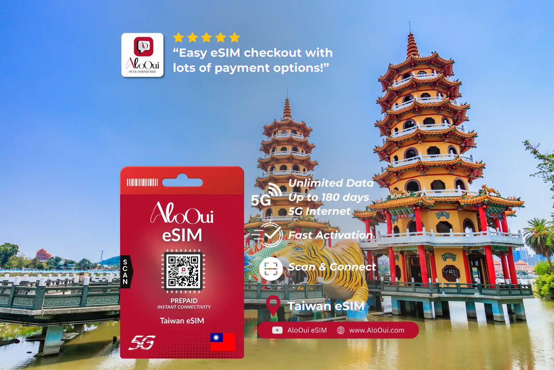 Taiwan AloOui eSIM in front of a traditional pagoda.