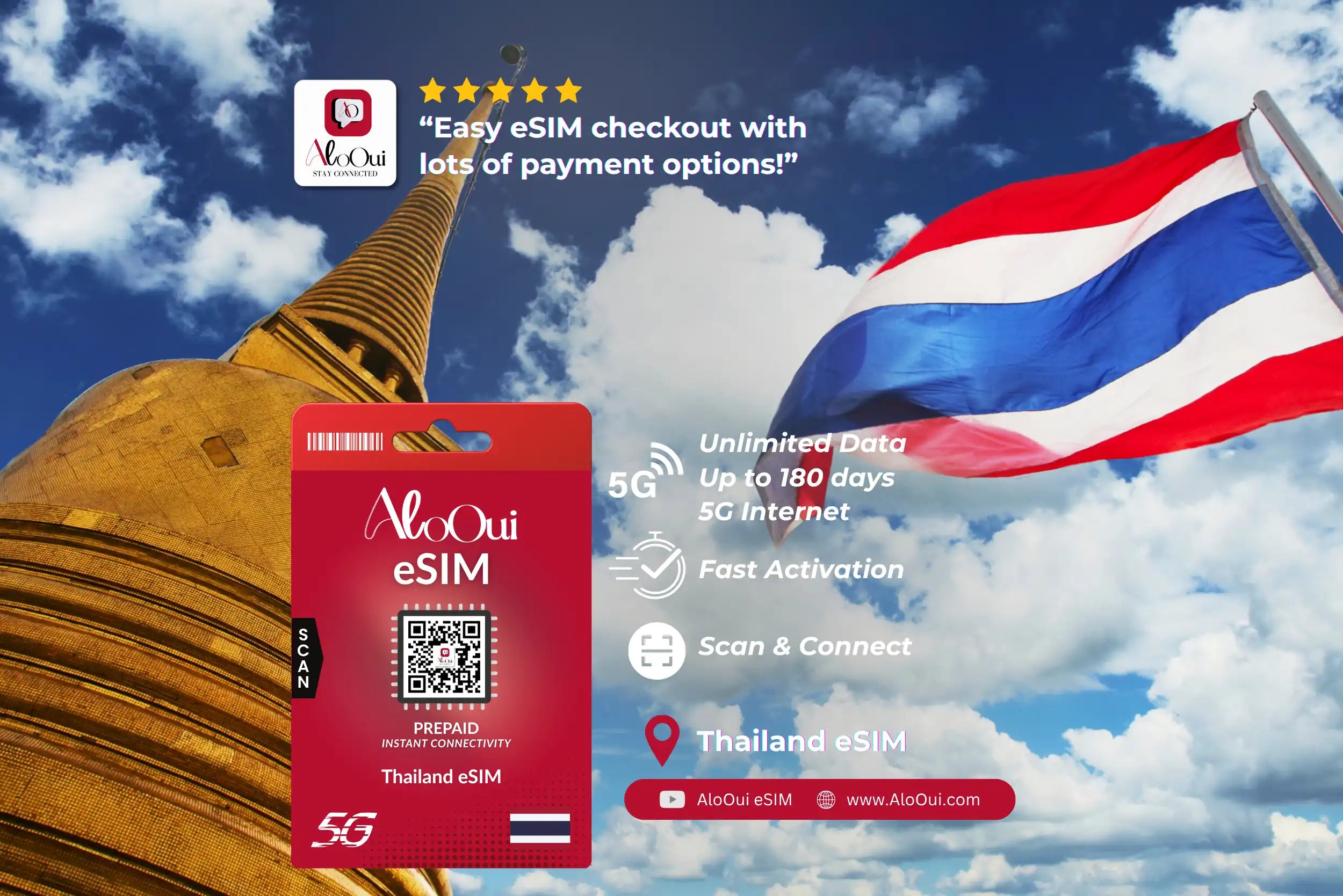 Thailand - AloOui eSIM