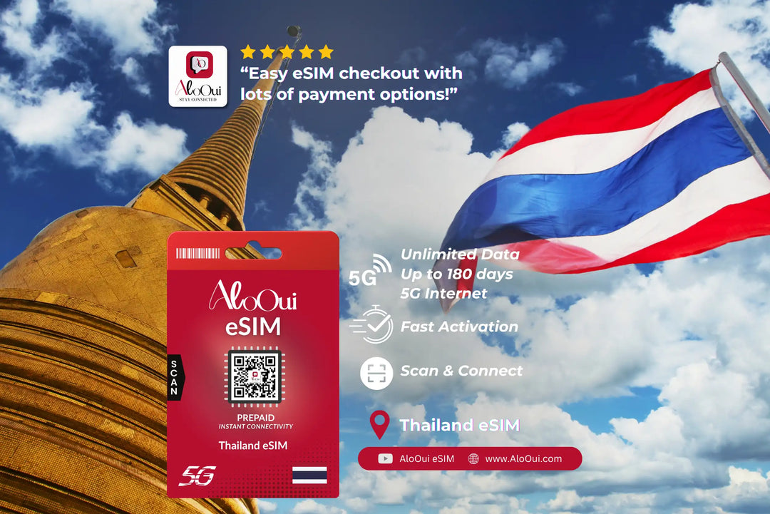 Thailand AloOui eSIM with Thailand flag and tower against a blue sky