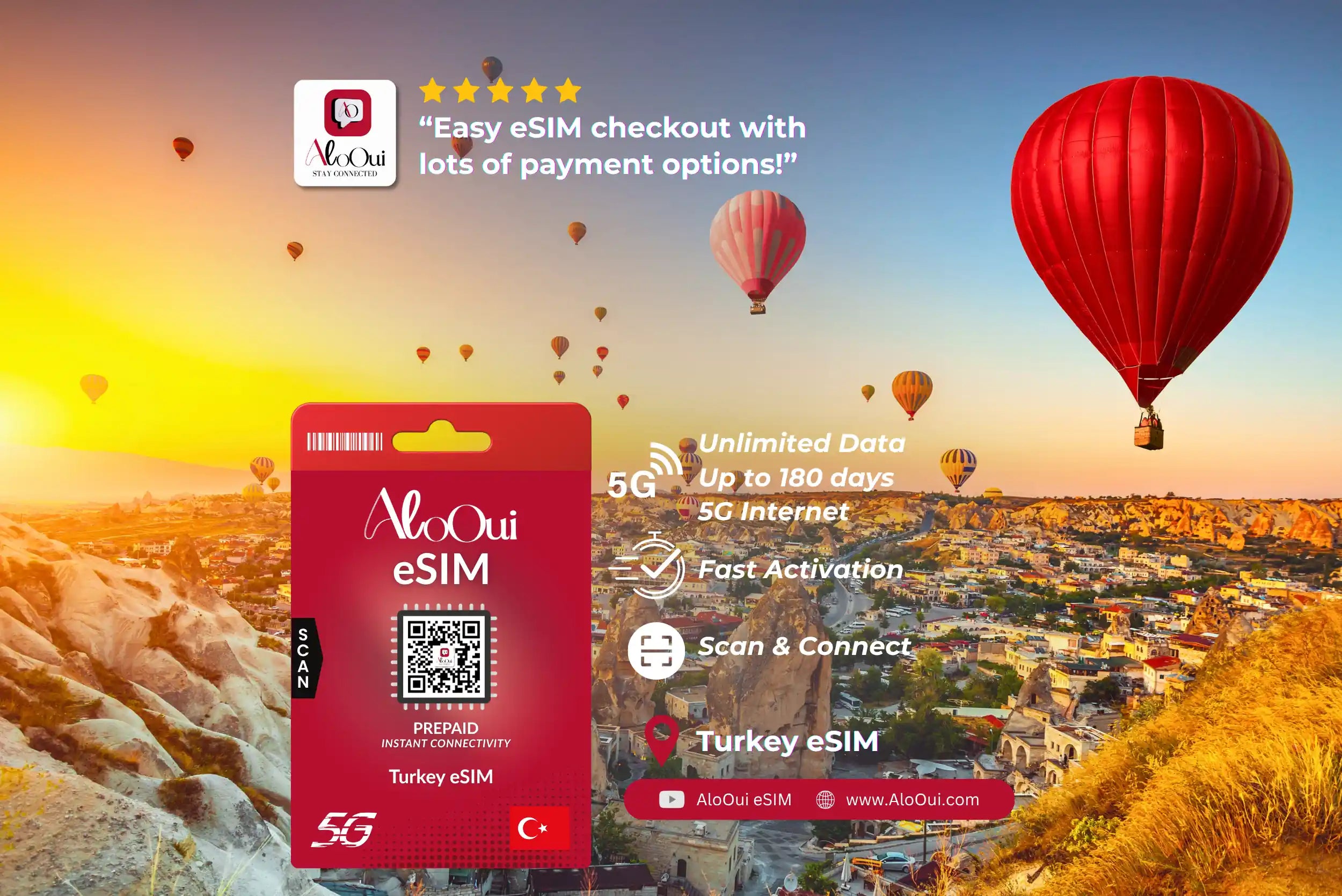 Türkiye - AloOui eSIM