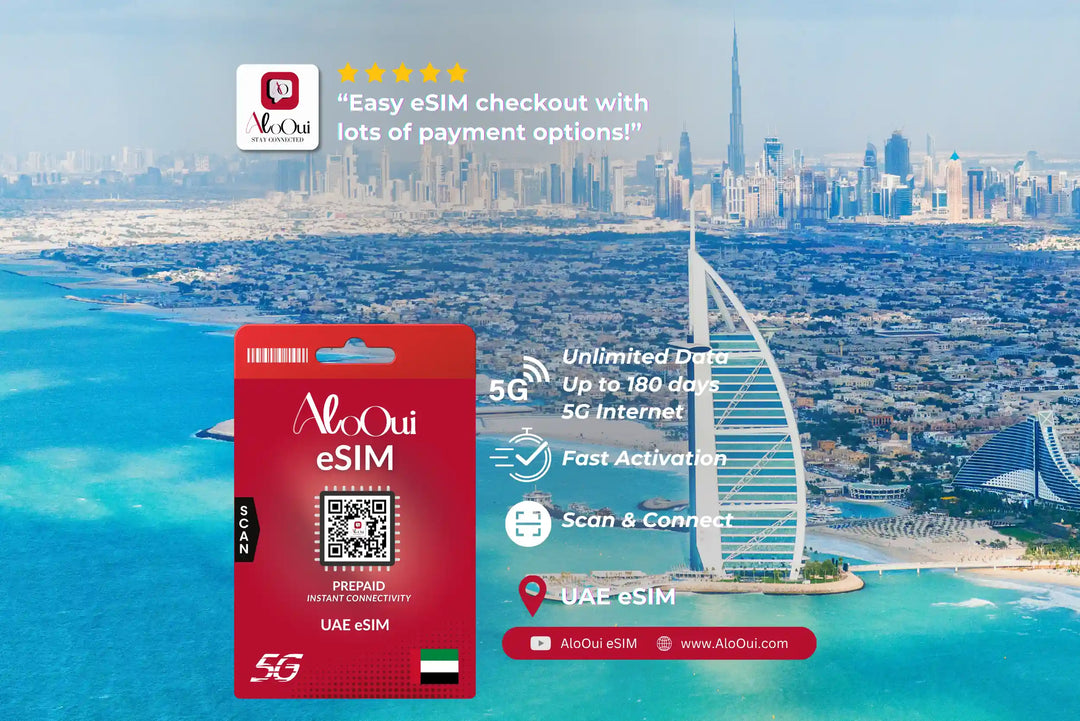 United Arab Emirate AloOui eSIM with Dubai skyline and Burj Al Arab in the background