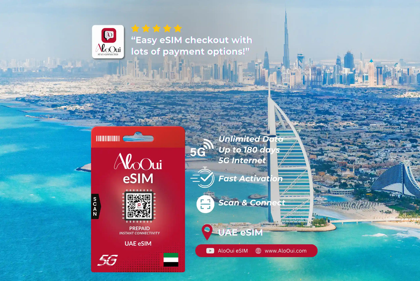 United Arab Emirate AloOui eSIM with Dubai skyline and Burj Al Arab in the background