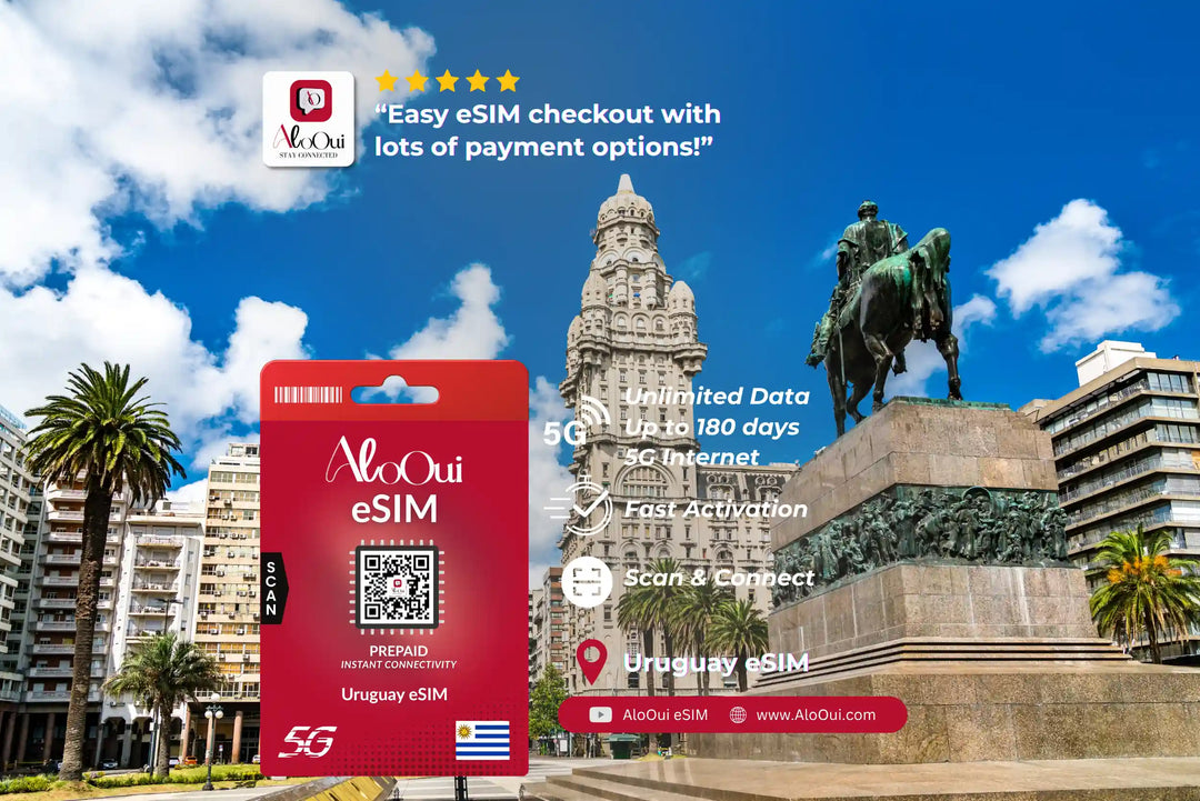 Uruguay AloOui eSIM with a cityscape background featuring a statue and buildings.