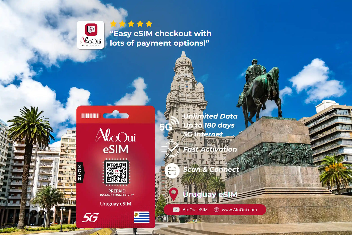 Uruguay AloOui eSIM with a cityscape background featuring a statue and buildings.