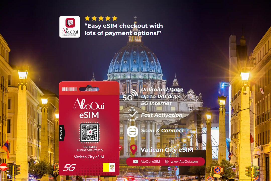 Vatican City eSIM card with cityscape background