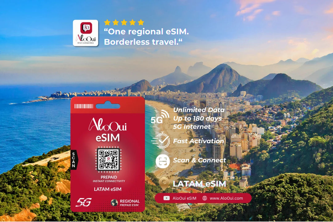Latin America AloOui eSIM Regional Plan with scenic city and ocean background