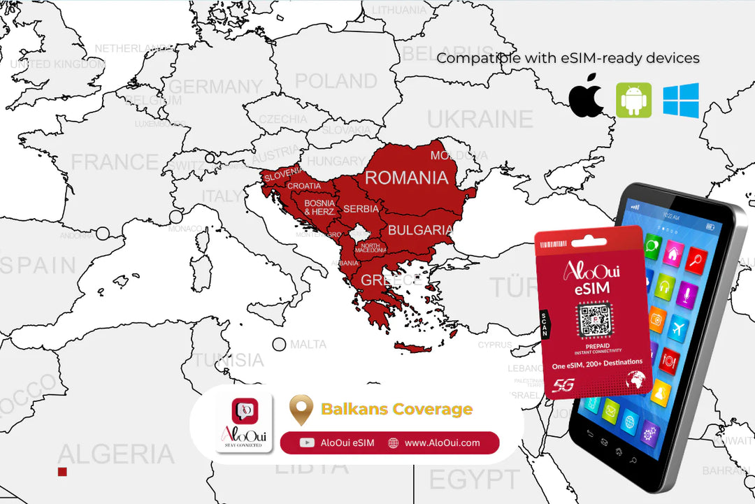 Countries Coverage for Balkans AloOui eSIM Regional Plan