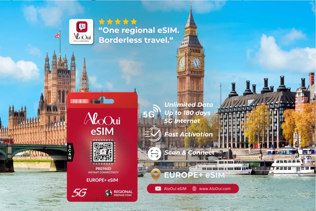 Europe+ AloOui eSIM Regional Plan with scenic riverside cityscape featuring historic landmarks and calm waterfront background.
