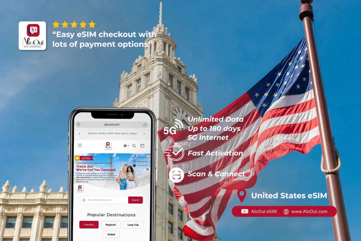 United States (US)