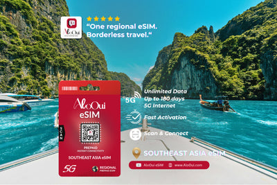 Southeast Asia AloOui eSIM Regional Plan with tropical beach background. 