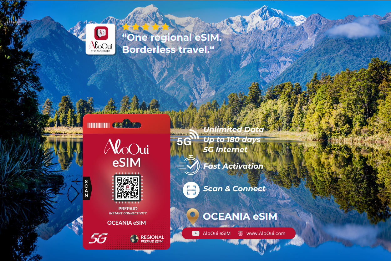 Oceania AloOui eSIM Regional Plan with scenic mountain lake and lush forest background.
