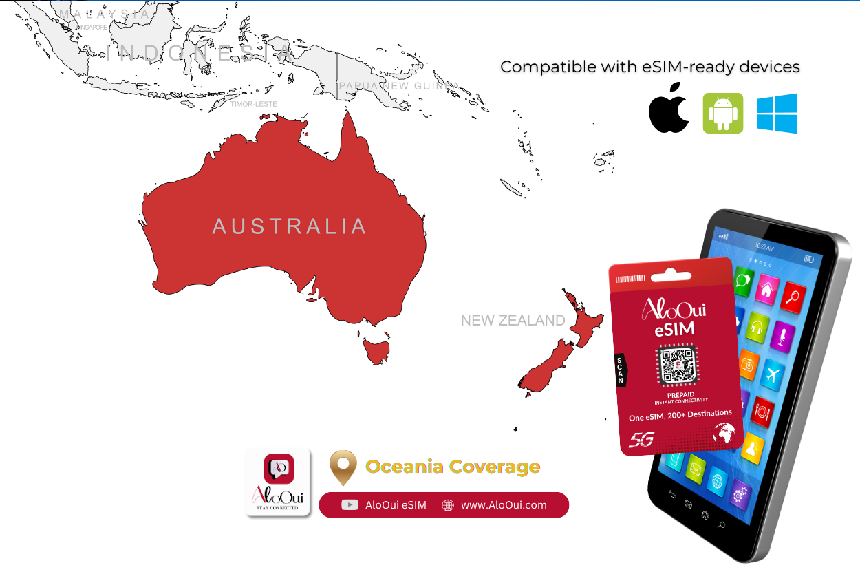 Countries Coverage for Oceania AloOui eSIM Regional Plan