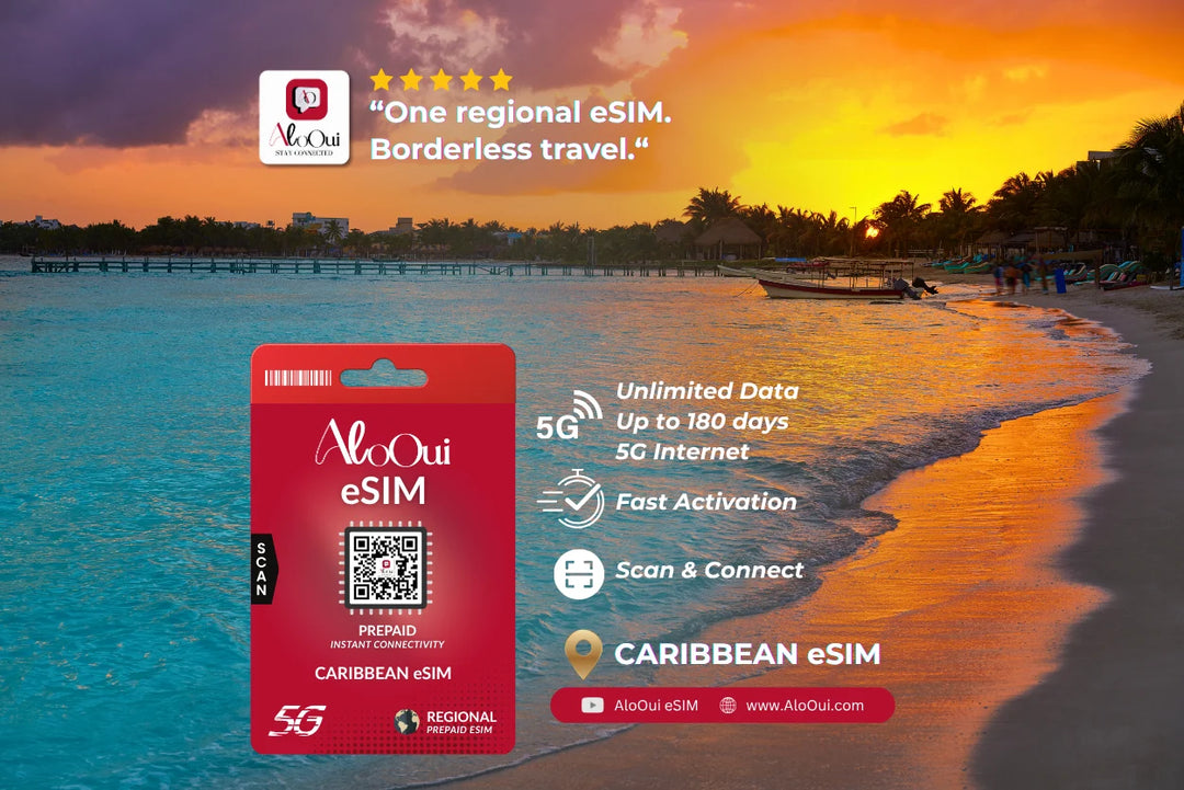 Caribbean AloOui eSIM Regional Plan with scenic tropical beach sunset and palm-lined shoreline background.
