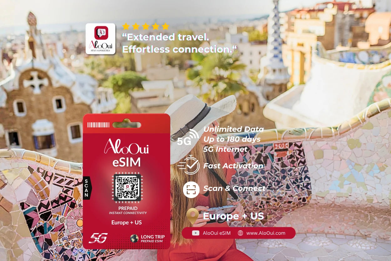 Europe US Long Trip AloOui eSIM Plan on a European Architecture background