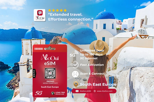 South East Europe Long Trip AloOui eSIM Plan with a scenic background of Santorini, Greece. 