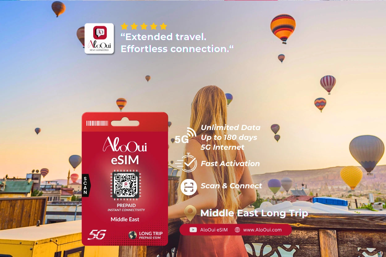 Middle East Long Trip - AloOui eSIM