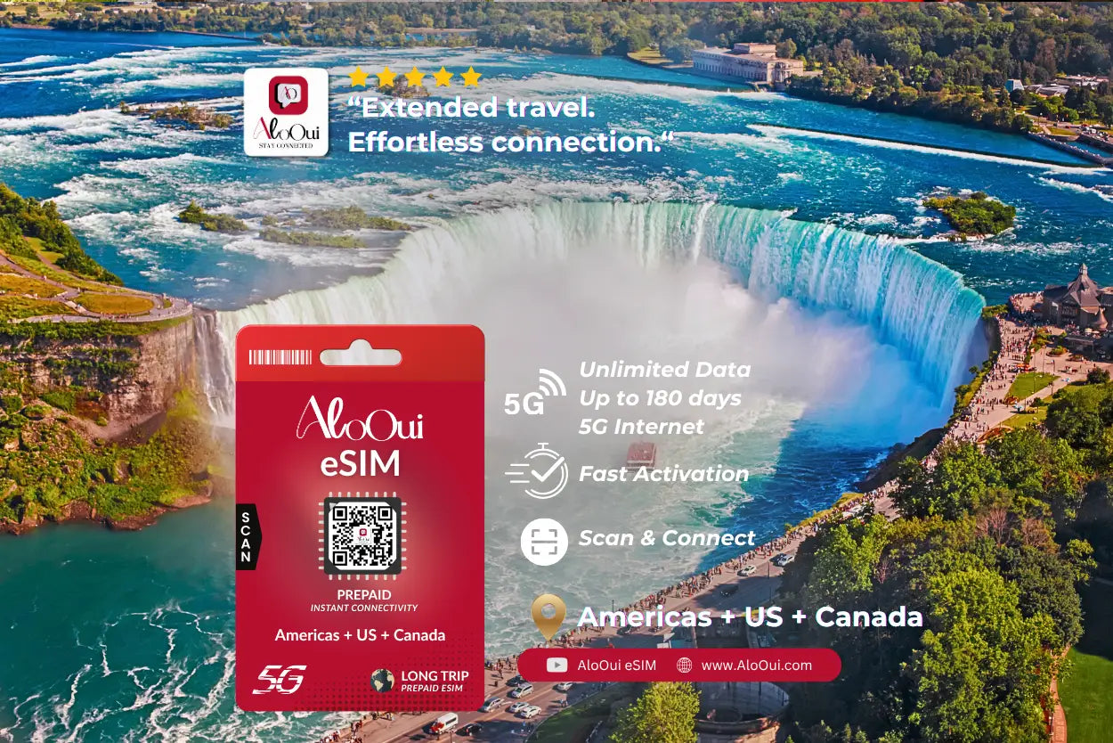 Americas US Canada Long Trip AloOui eSIM Plan with Niagara Falls in the background