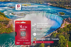Americas + US + CA eSIM - AloOui eSIM
