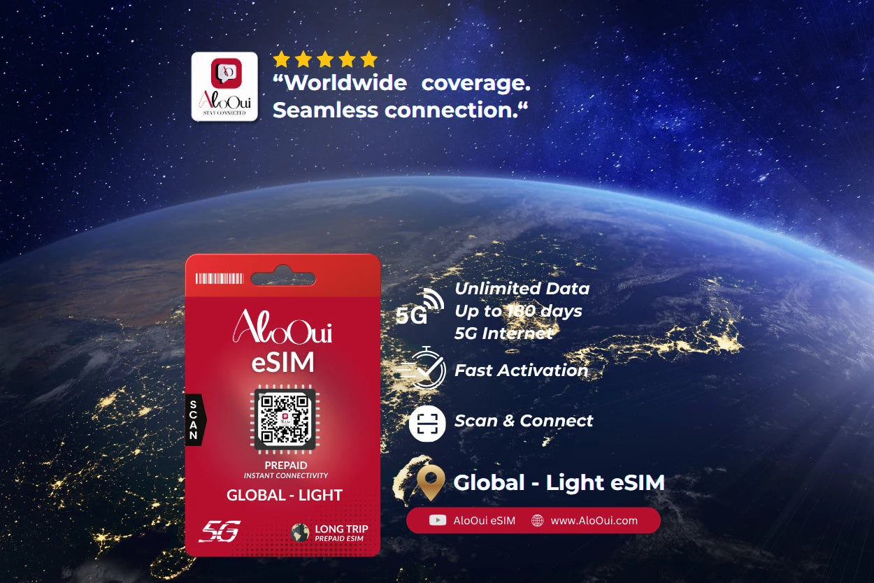 Global - Light - AloOui eSIM