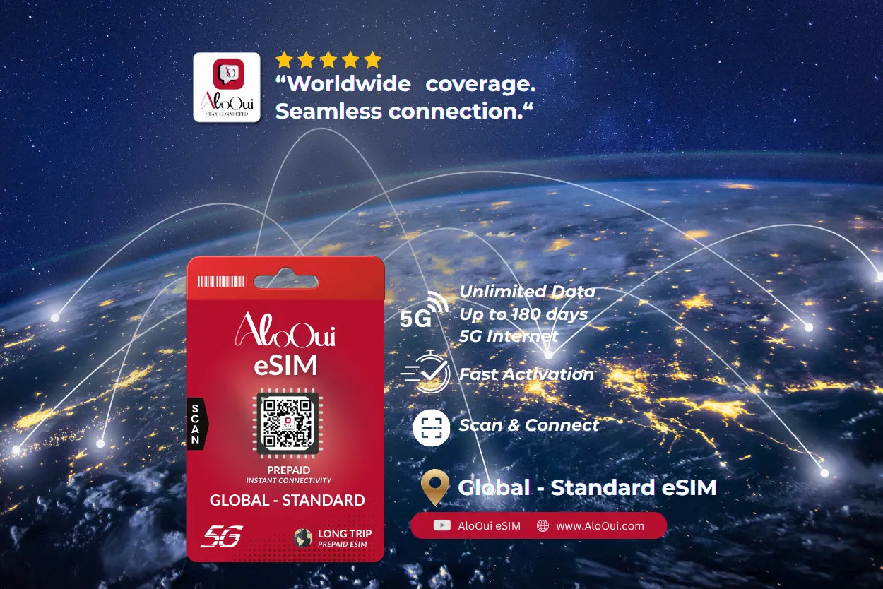 Global - Standard eSIM Long Trip Plan with global coverage and connectivity 