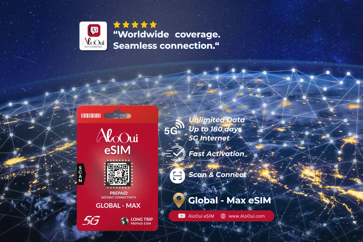 Global - Max eSIM Long Trip Plan with global coverage and connectivity 