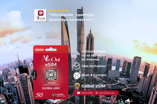 Global eSIM Plan with cityscape background 