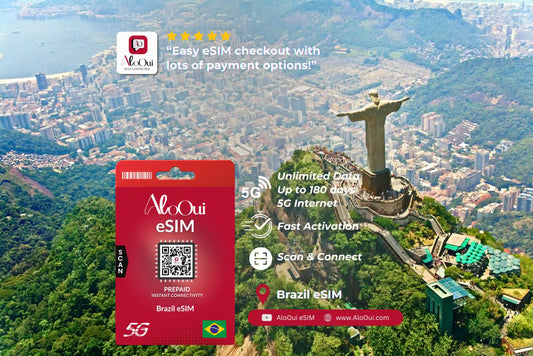 Brazil AloOui eSIM with Christ the Redeemer in the background 