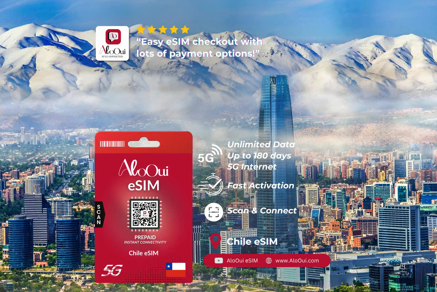 Chile AloOui eSIM card with a cityscape and mountains in the background