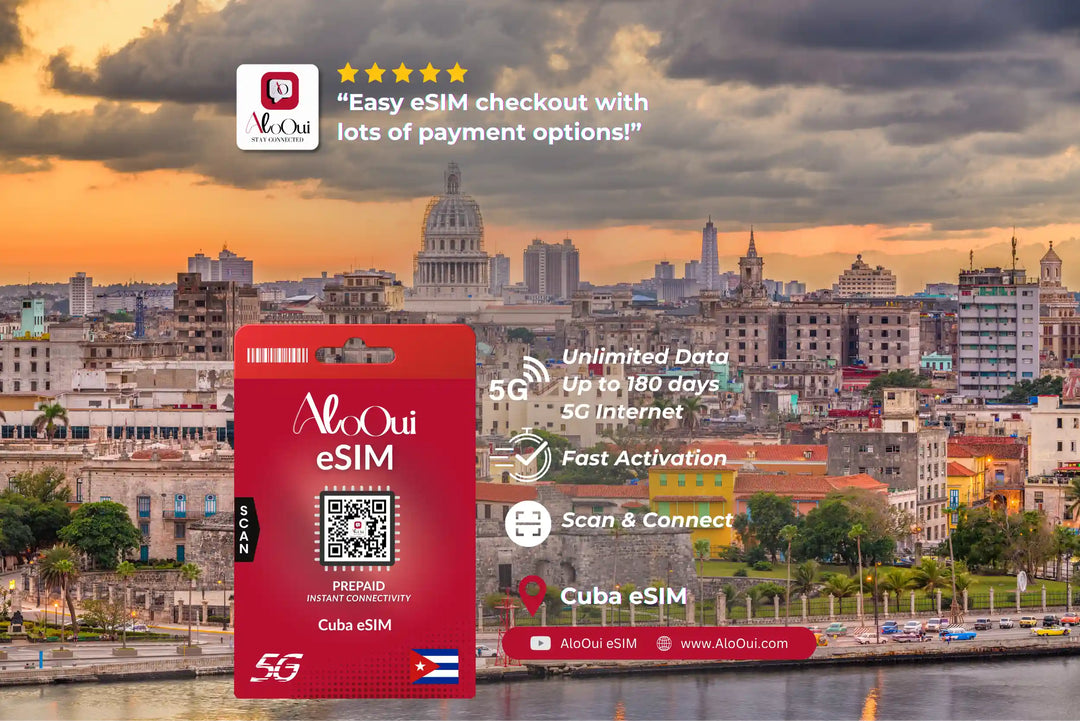 Cuba AloOui eSIM with a warm sunset cityscape featuring historic colonial buildings, a waterfront roadway, and dramatic cloud-filled skies.
