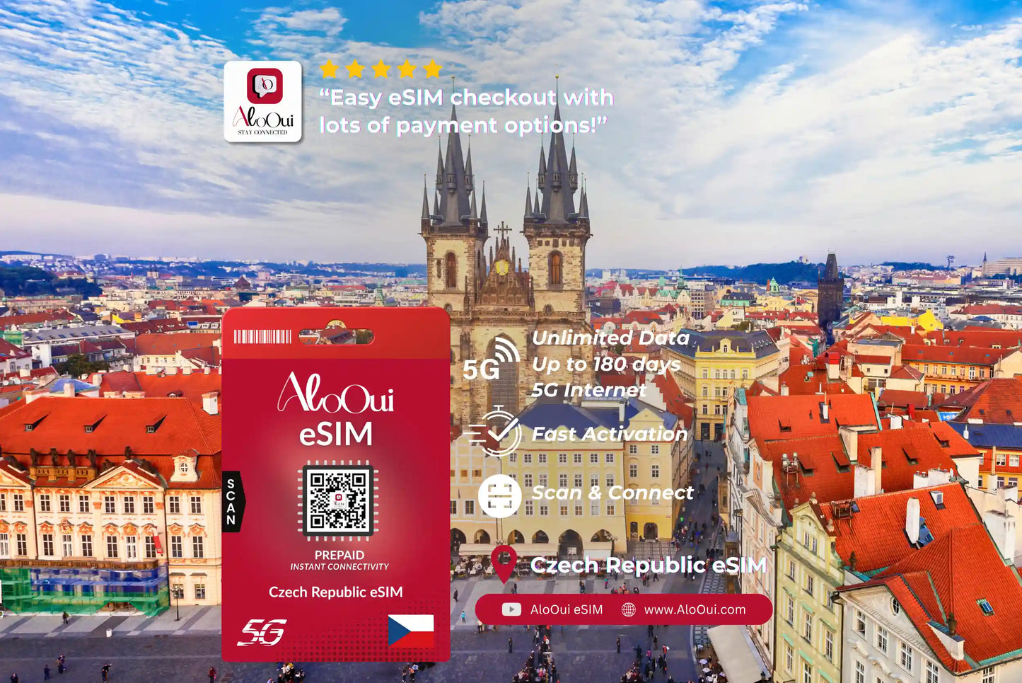 Czech Republic AloOui eSIM with cityscape background
