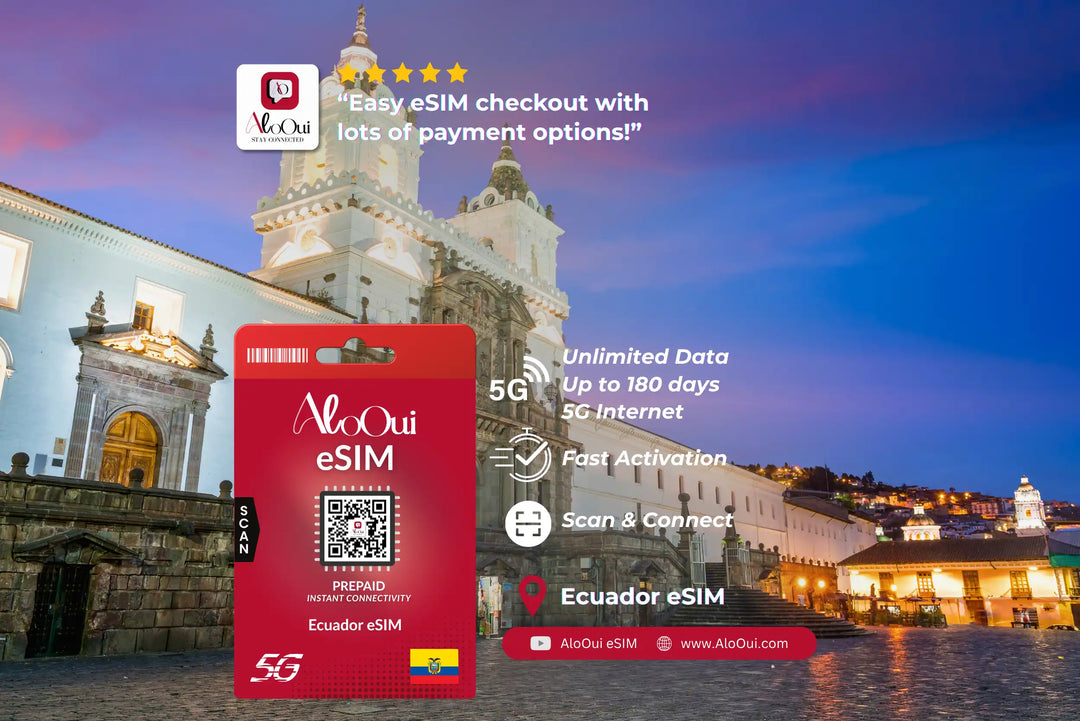 Ecuador AloOui eSIM with scenic cityscape in the background