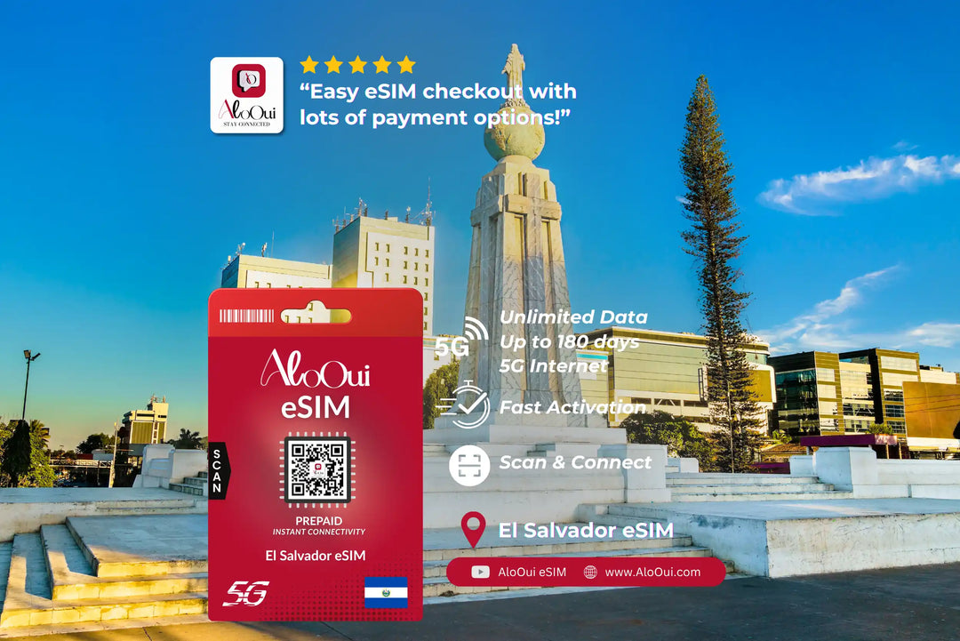 El Savador AloOui eSIM with a scenic  cityscape background