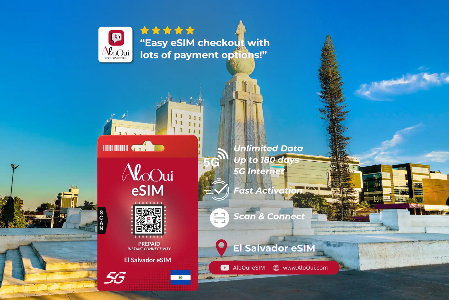 El Savador AloOui eSIM with a scenic  cityscape background