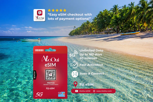 Fiji AloOui eSIM with a tropical beach background 