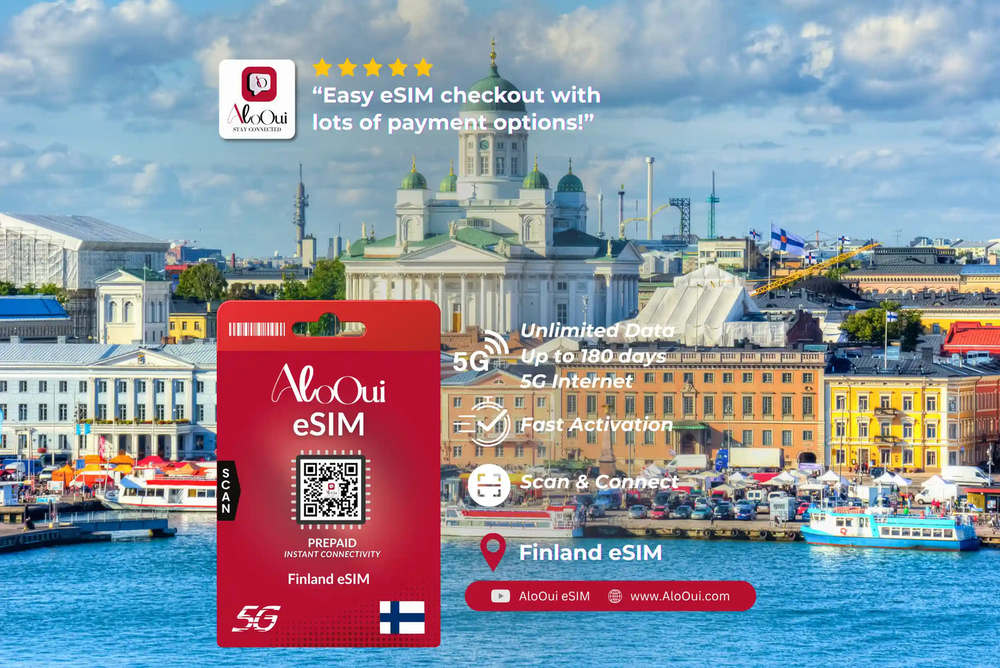 Finland AloOui eSIM card with cityscape in the background
