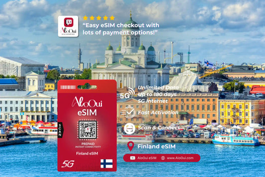 Finland AloOui eSIM card with cityscape in the background 