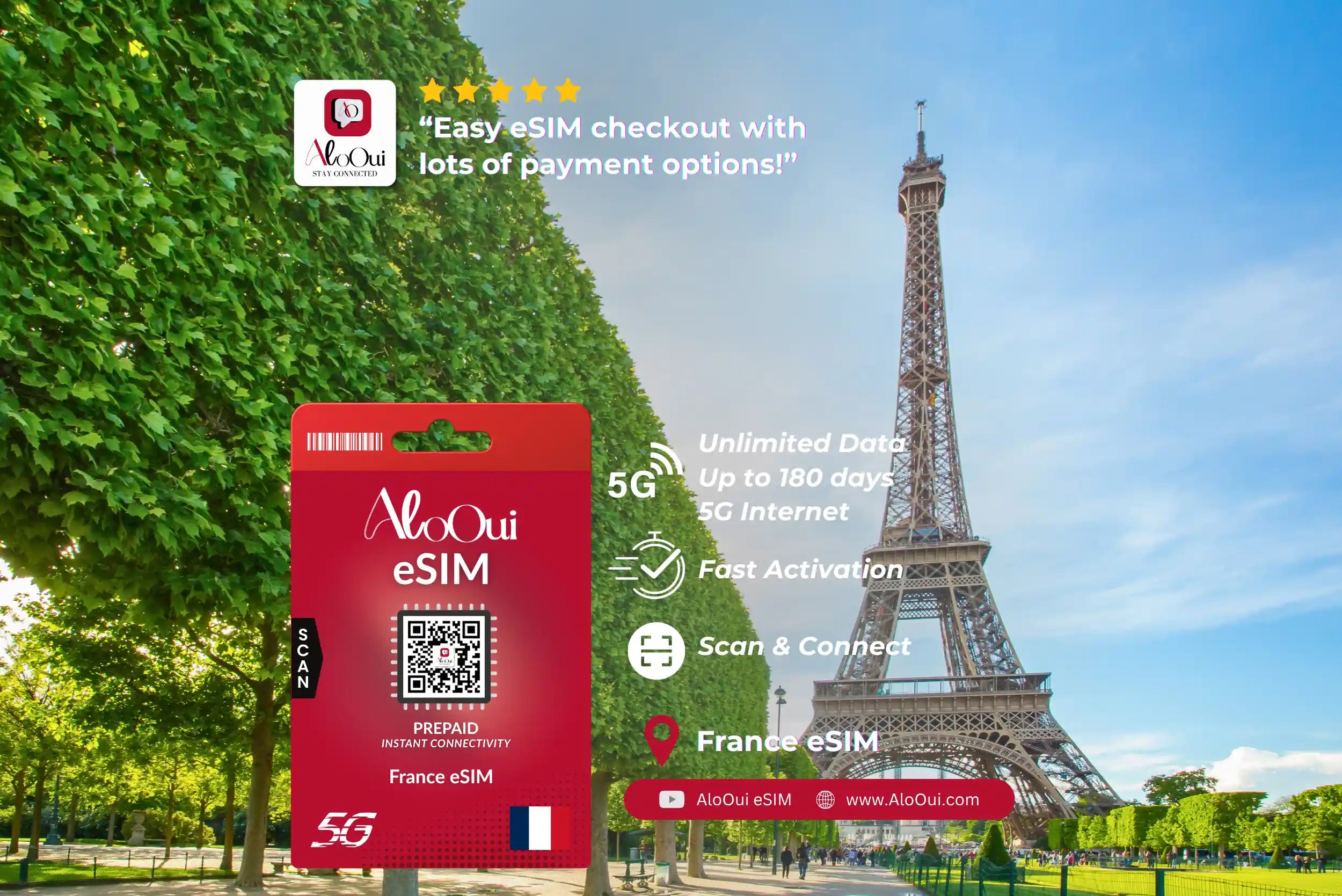 France - AloOui eSIM