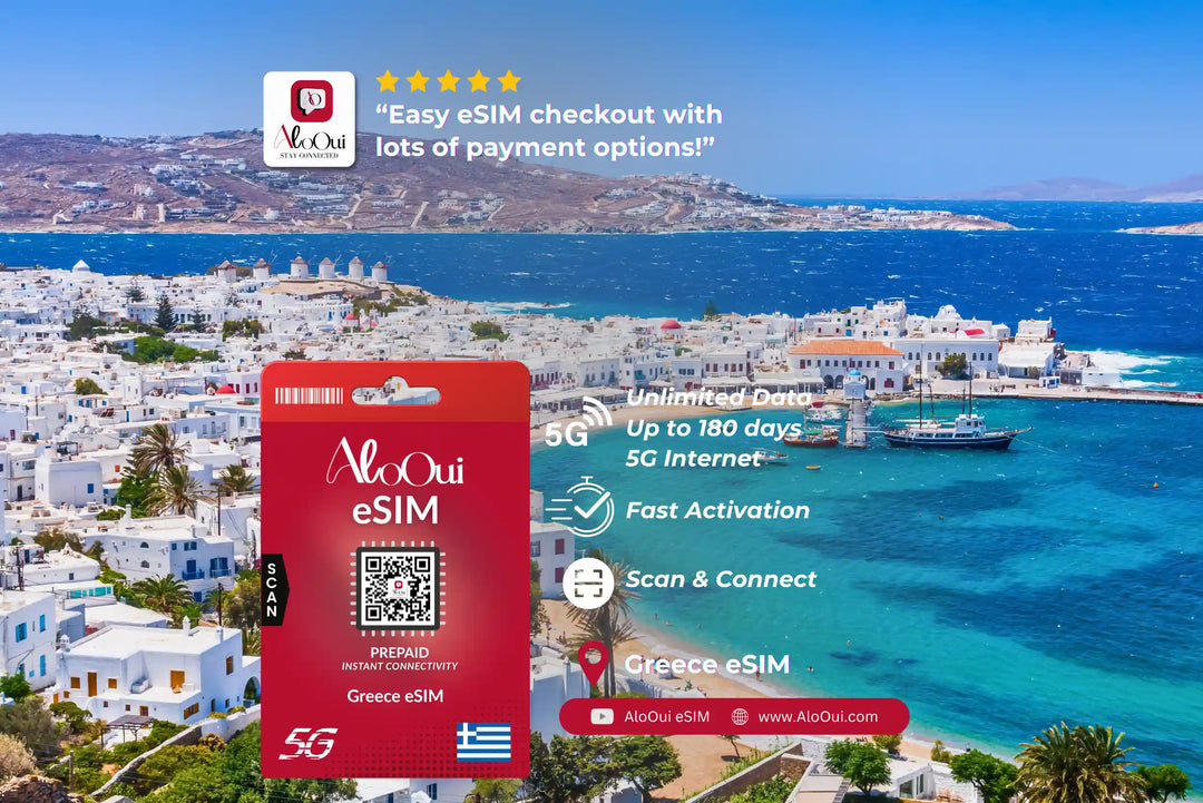 Greece AloOui eSIM with a scenic view of a coastal town in Greece.