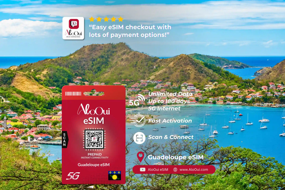 Guadeloupe AloOui eSIM against a scenic background of a coastal town.