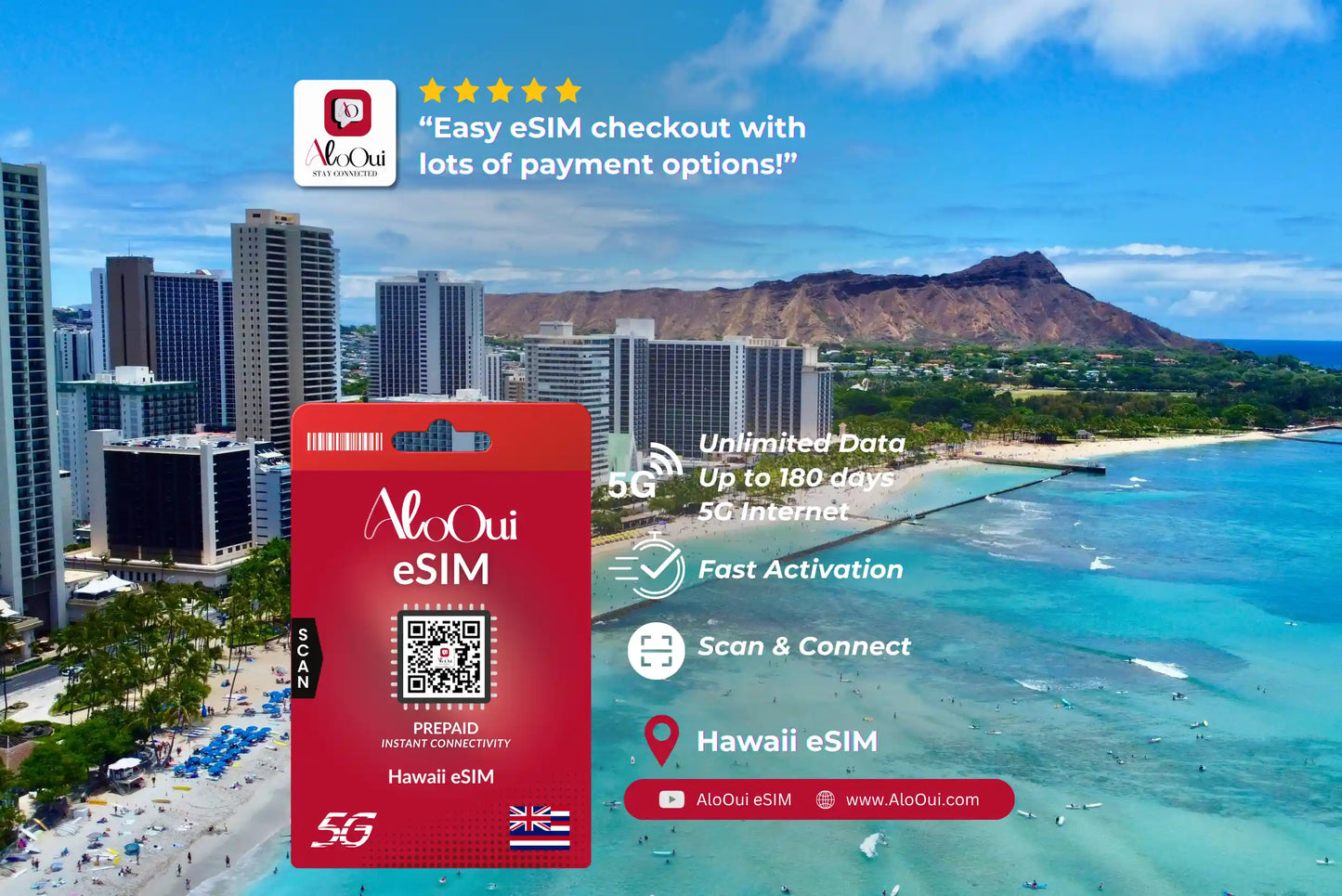 Hawaii AloOui eSIM with a scenic view of a beach and cityscape in the background