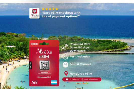 Honduras AloOui eSIM with scenic beach and ocean background 