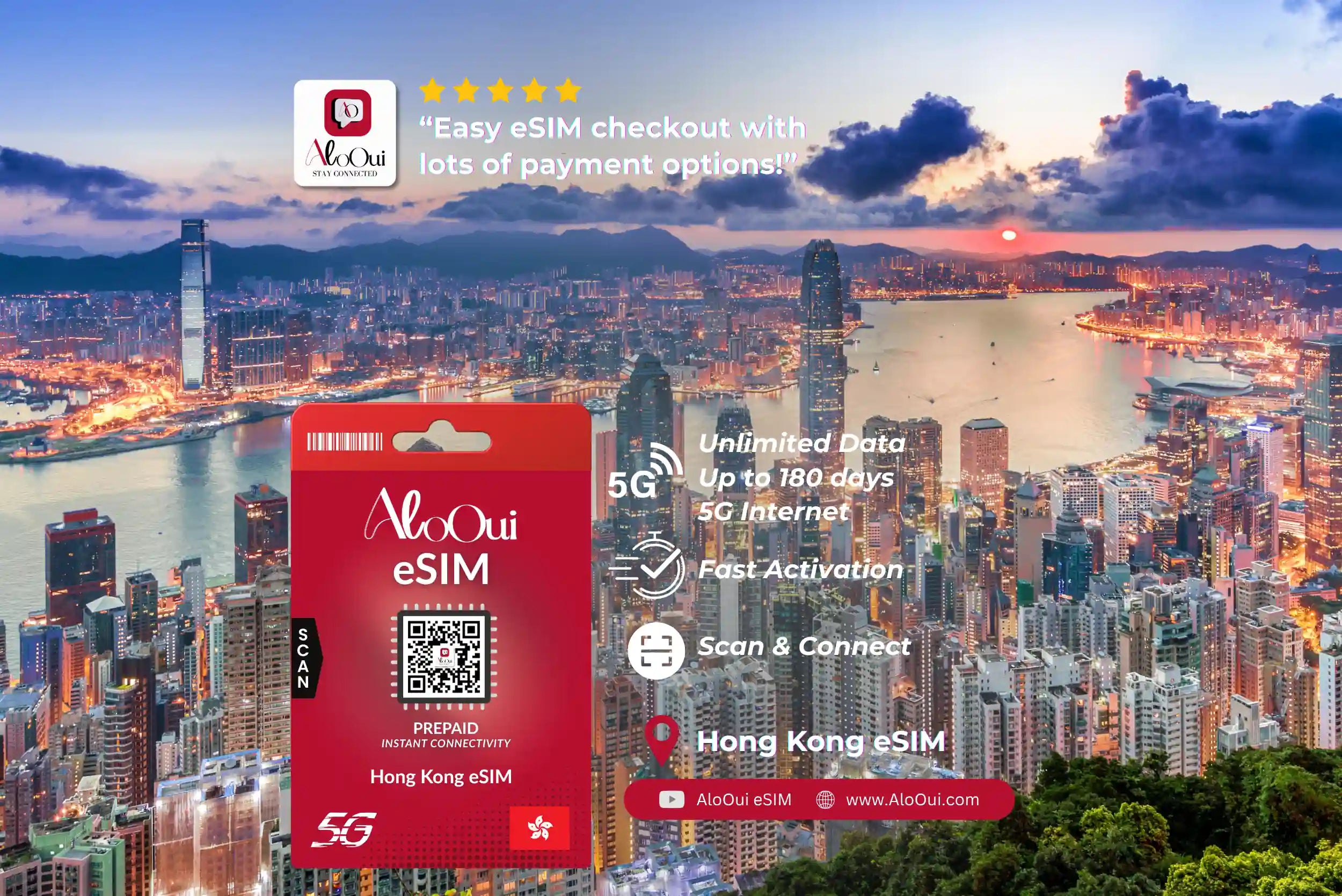 Hong Kong - AloOui eSIM