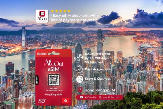 Hong Kong AloOui eSIM with Hong Kong skyline in the background 