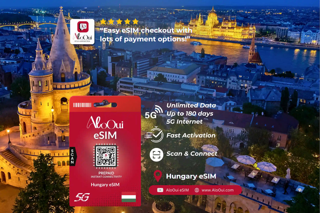 Hungary AloOui eSIM with a cityscape background, likely Budapest, featuring illuminated buildings.