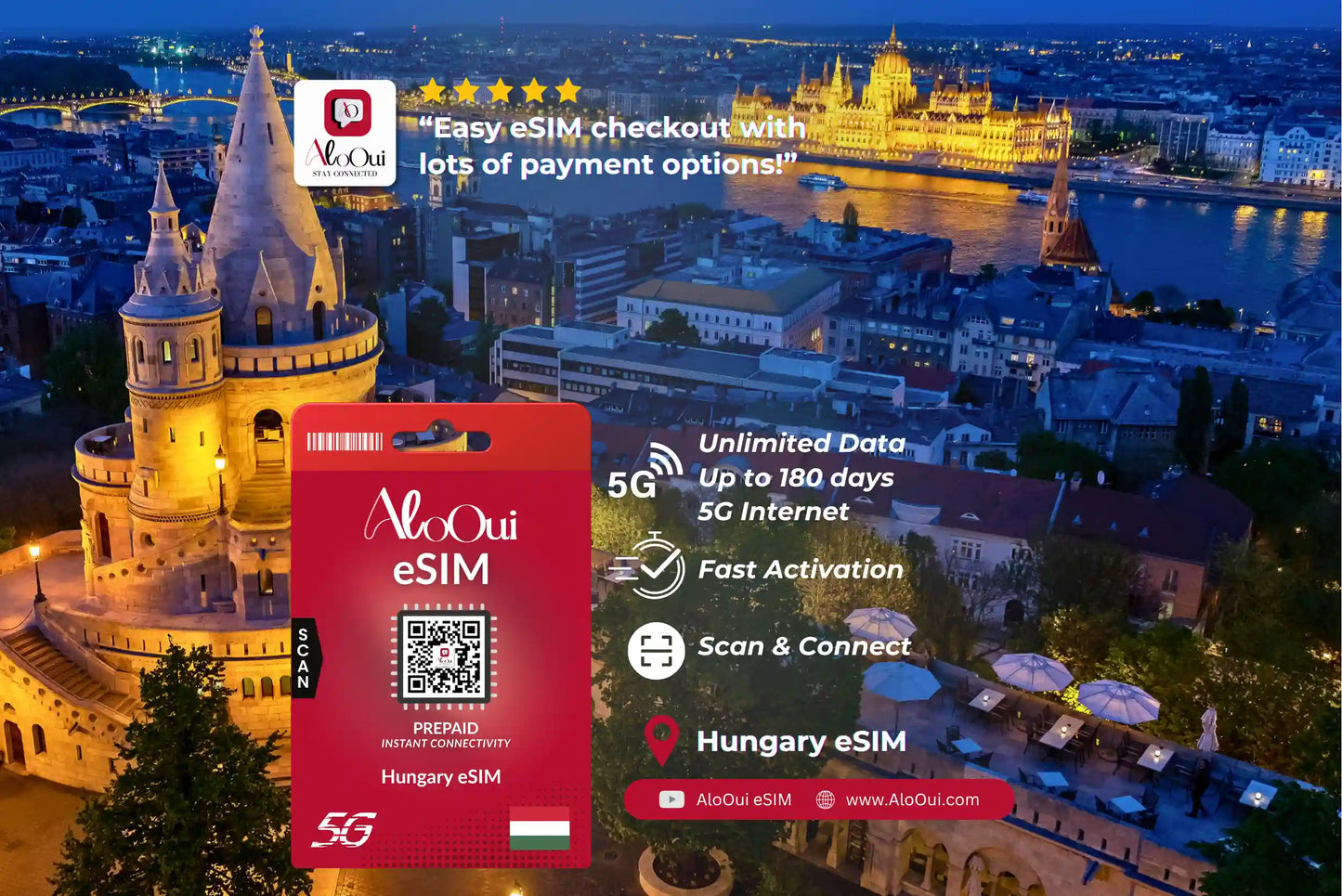 Hungary AloOui eSIM with a cityscape background, likely Budapest, featuring illuminated buildings.