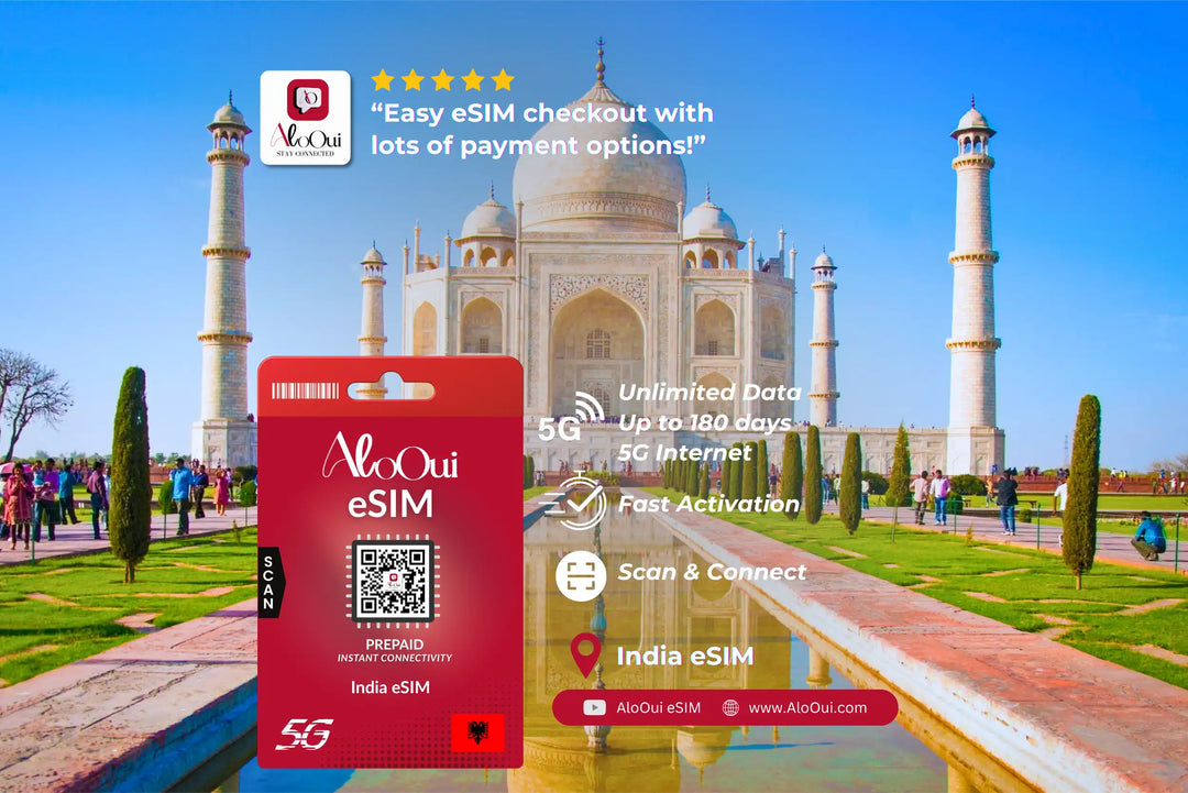 India AloOui eSIM with Taj Mahal in the background