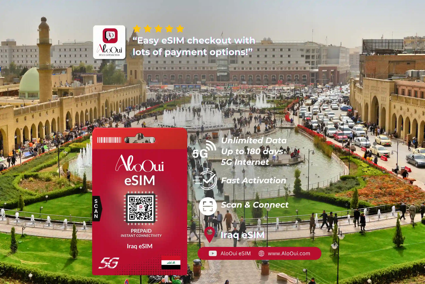 Iraq AloOui eSIM over a city square background