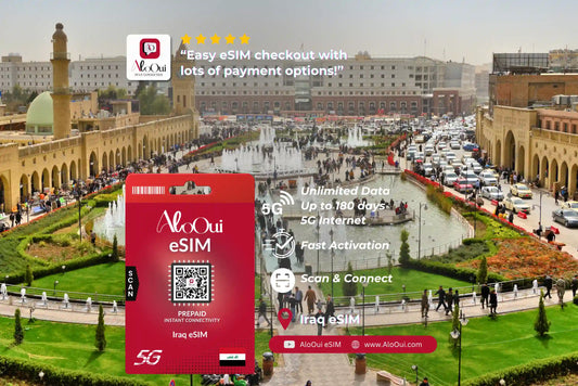 Iraq AloOui eSIM over a city square background 