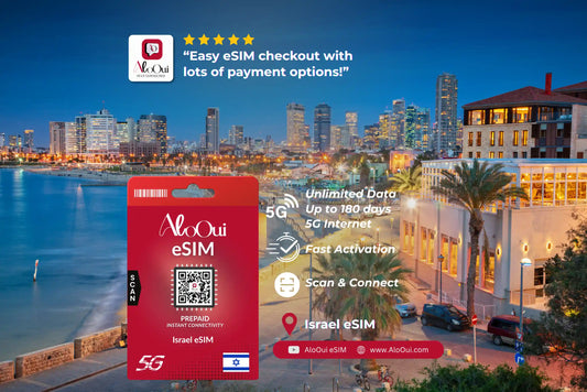 Israel AloOui eSIM with a cityscape background 